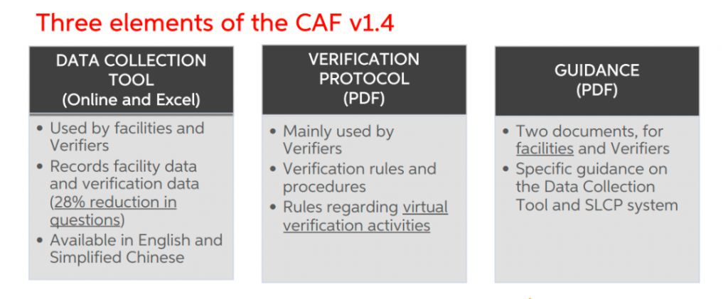 最新消息：SLCP评估CAF版本将从v1.3升级到v1.4版本